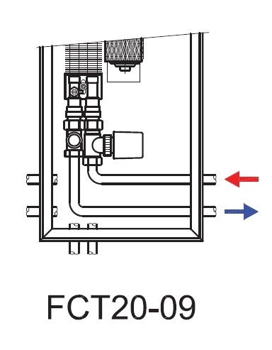 Ventiloconvectoare de pardoseala ingropate ISAN  DYNAMIC FCT20-09 24V